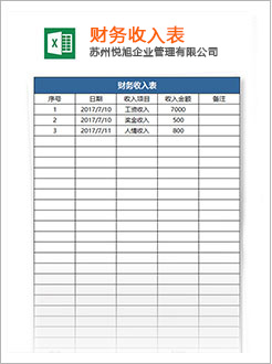 溧阳代理记账